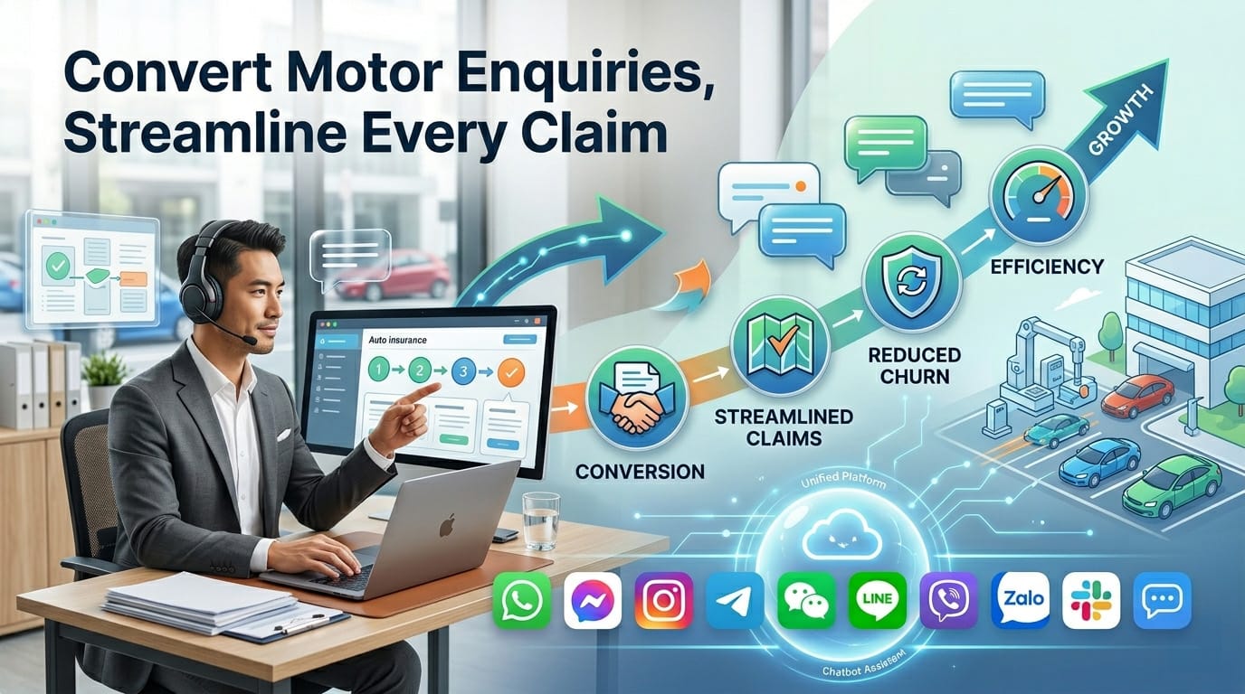 Automotive · Auto Insurance hero