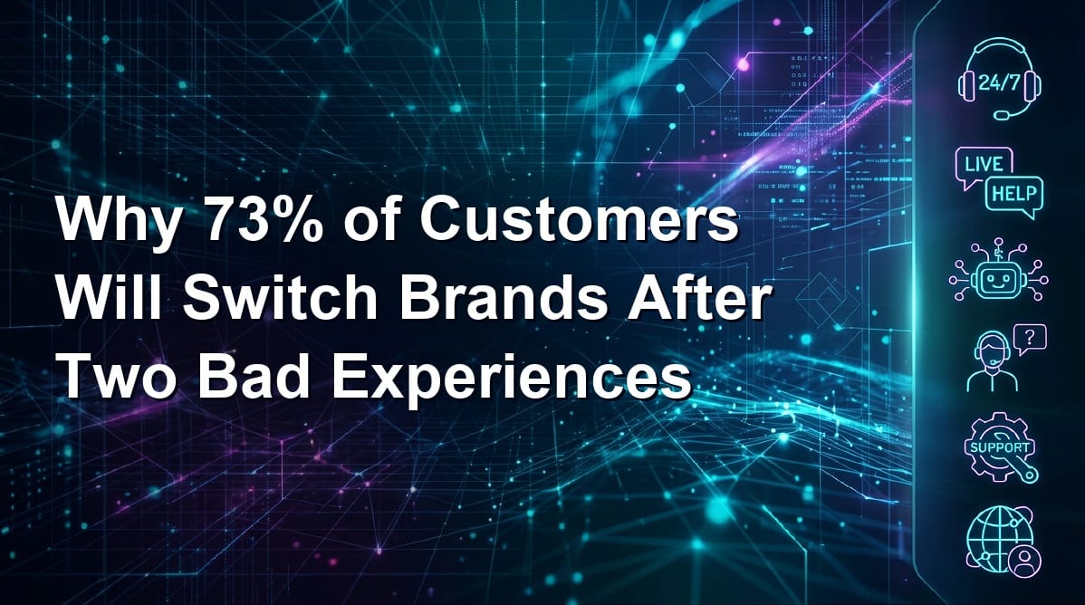Why 73% of Customers Will Switch Brands After Two Bad Experiences