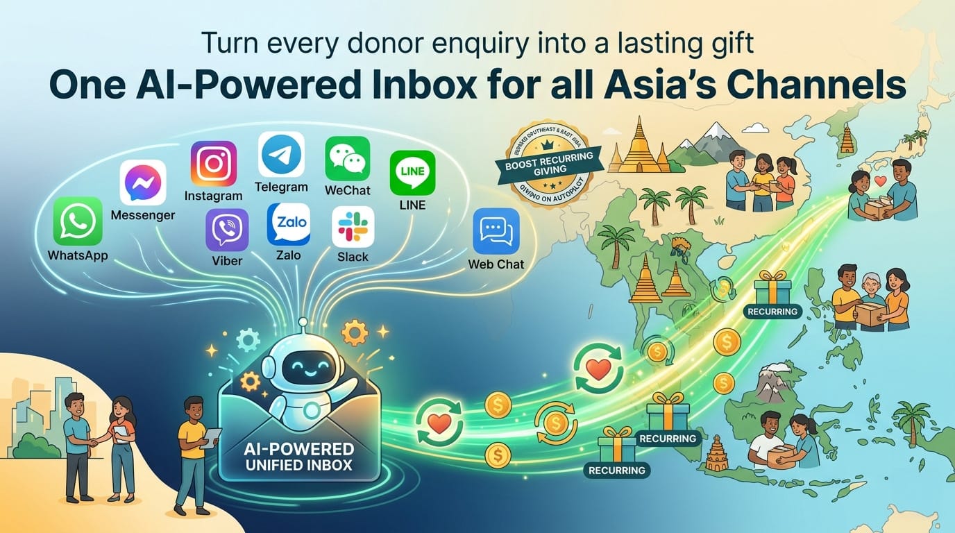 非营利组织与NGO · 慈善机构 hero