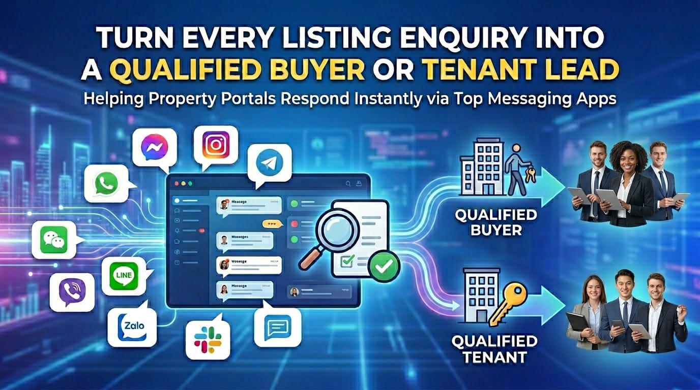 Real Estate & Property · Property Portals hero